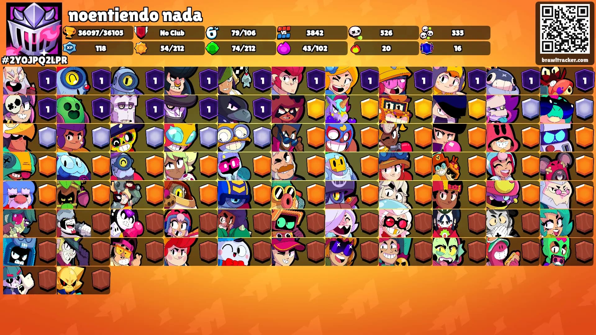 noentiendo nada's Ranks