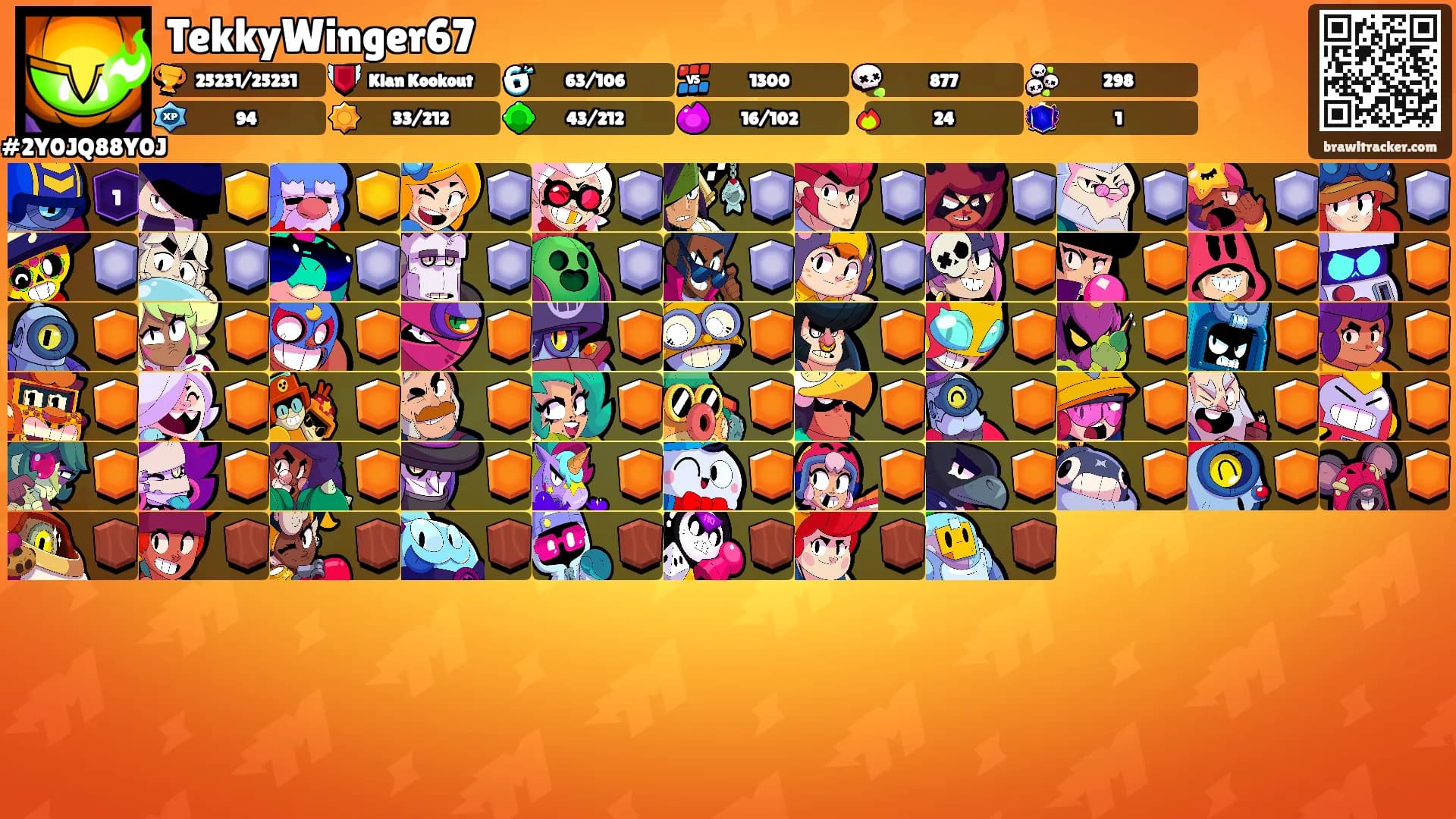 TekkyWinger67's Ranks