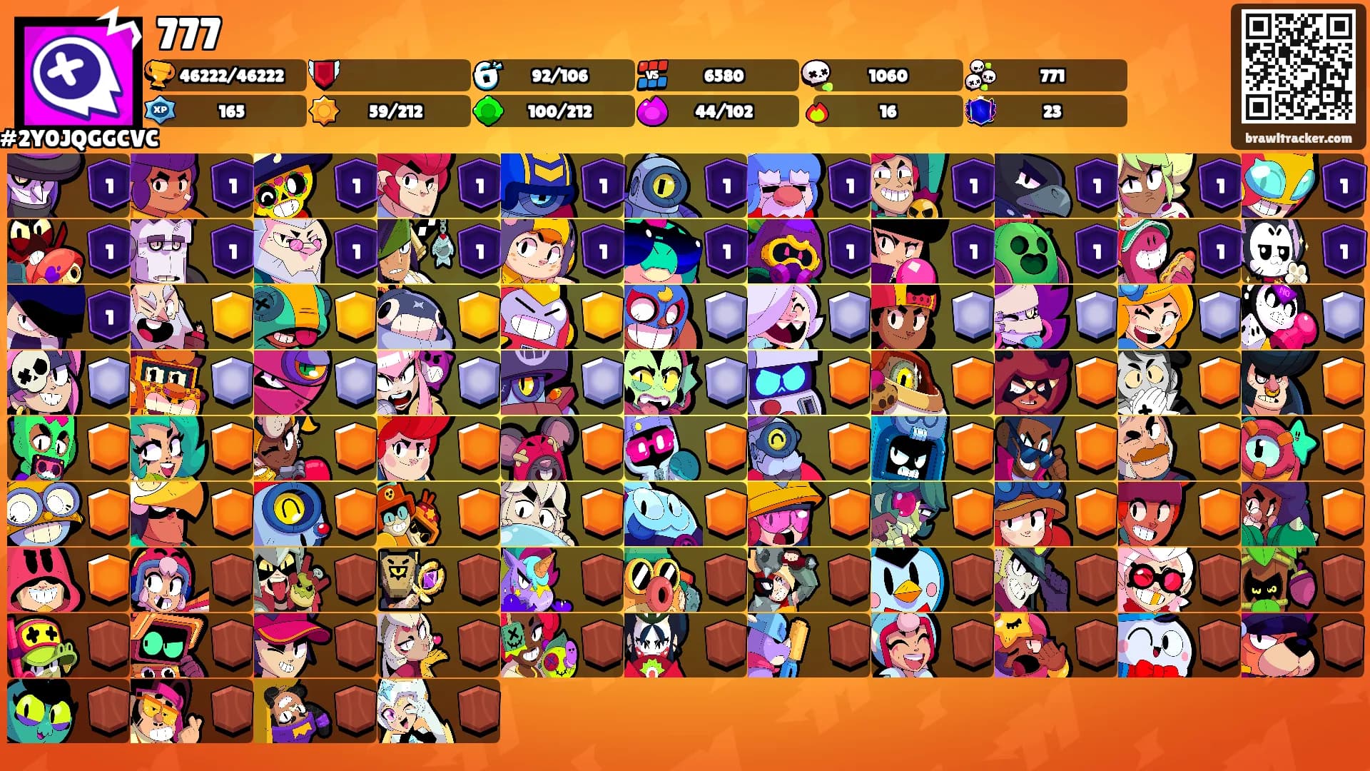 777's Ranks
