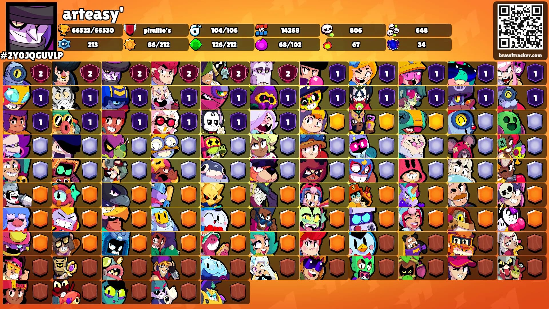 arteasy''s Ranks
