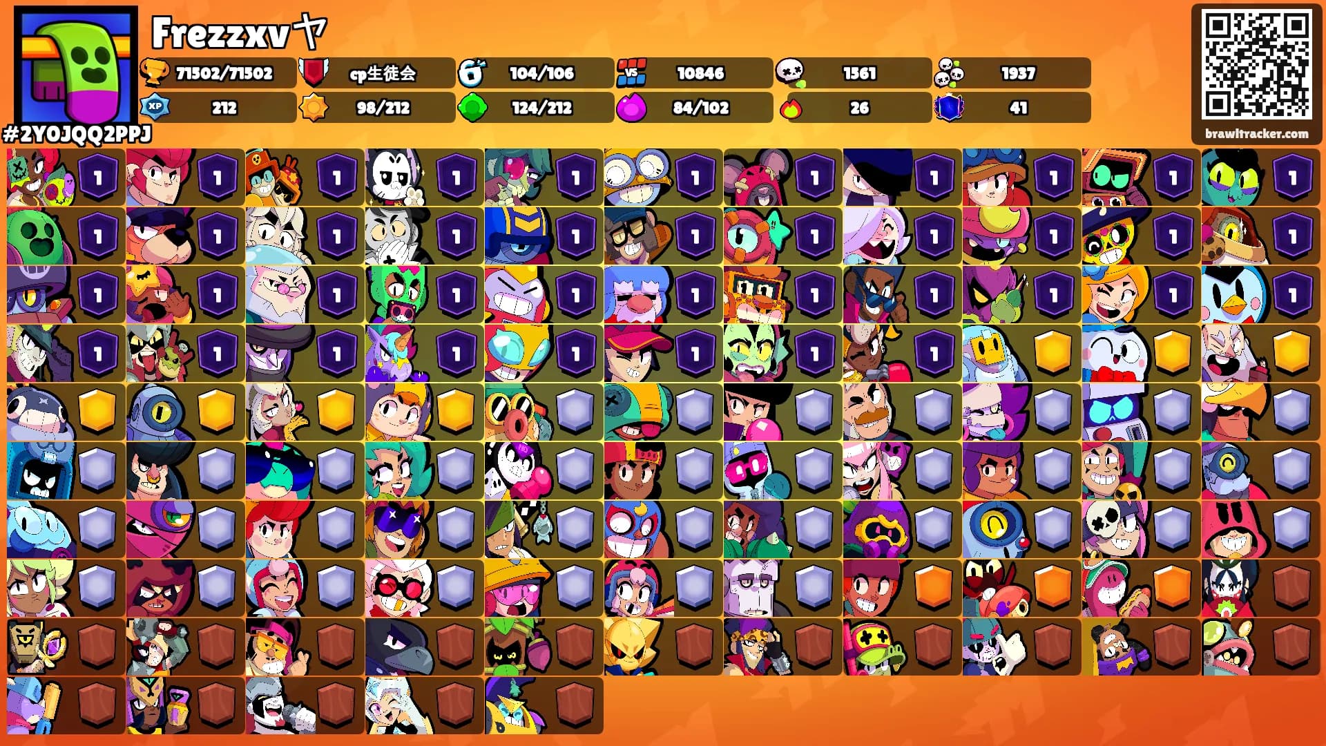 Frezzxvヤ's Ranks