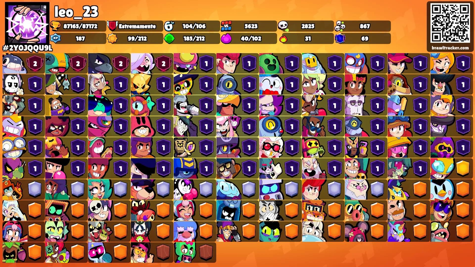 leo_23's Ranks