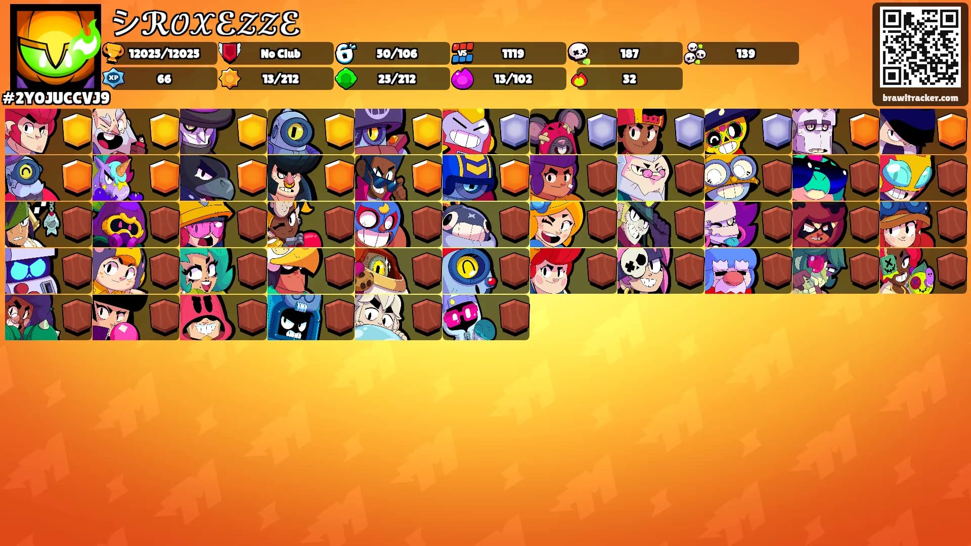 シℛ𝒪𝒳ℰ𝒵𝒵ℰ's Ranks