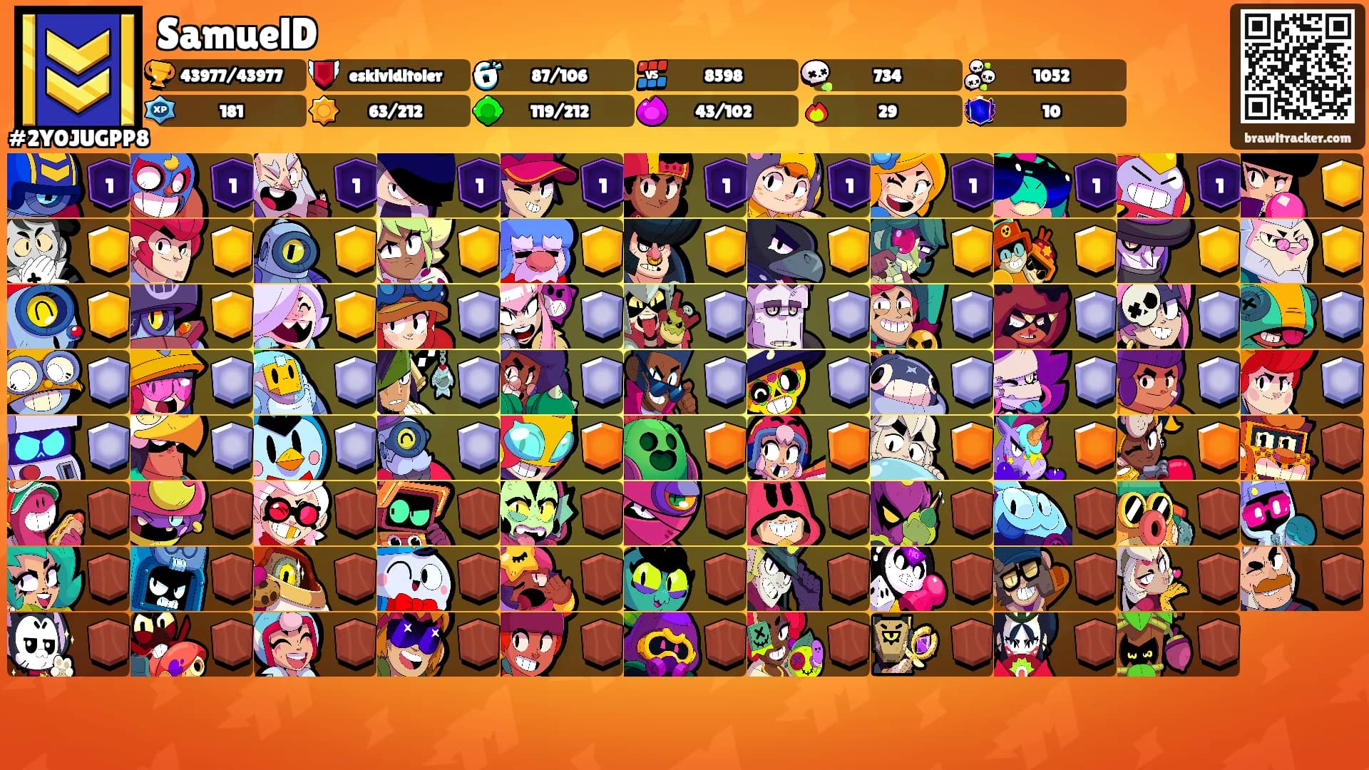 SamuelD's Ranks