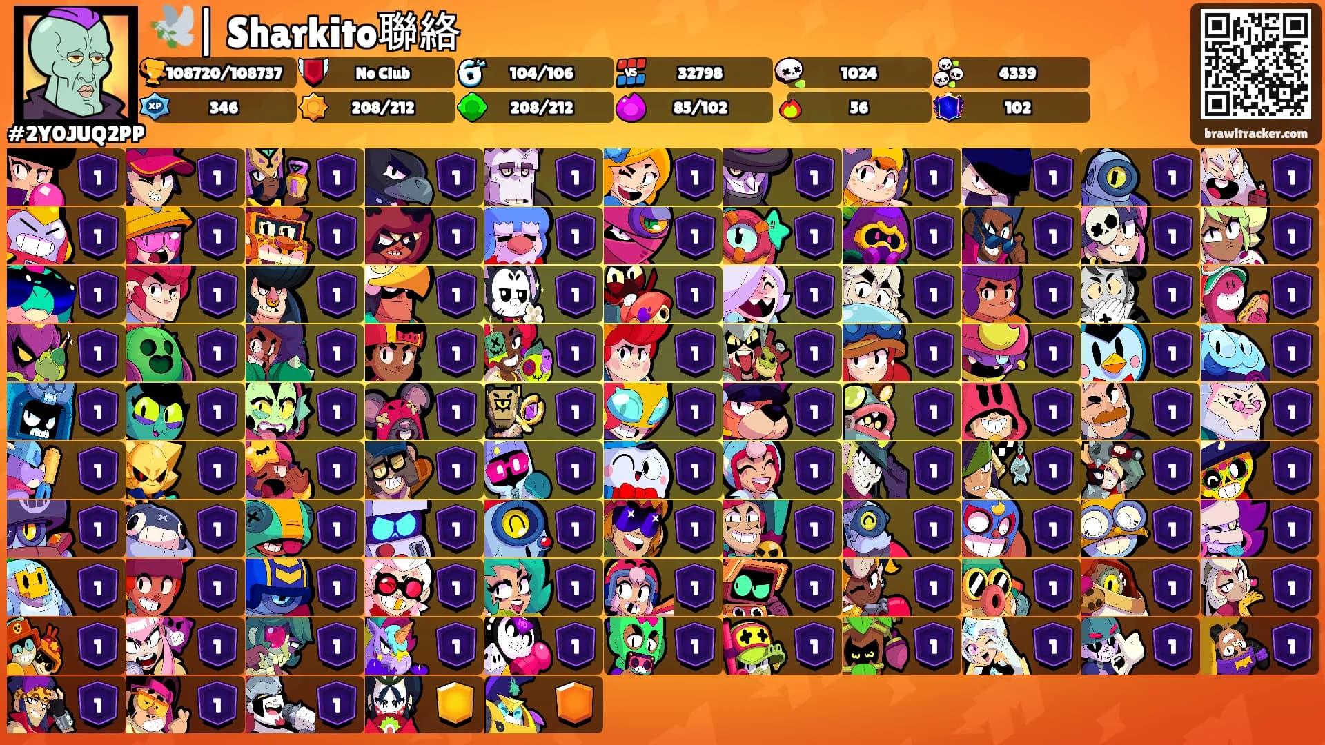 🕊️| Sharkito聯絡's Ranks