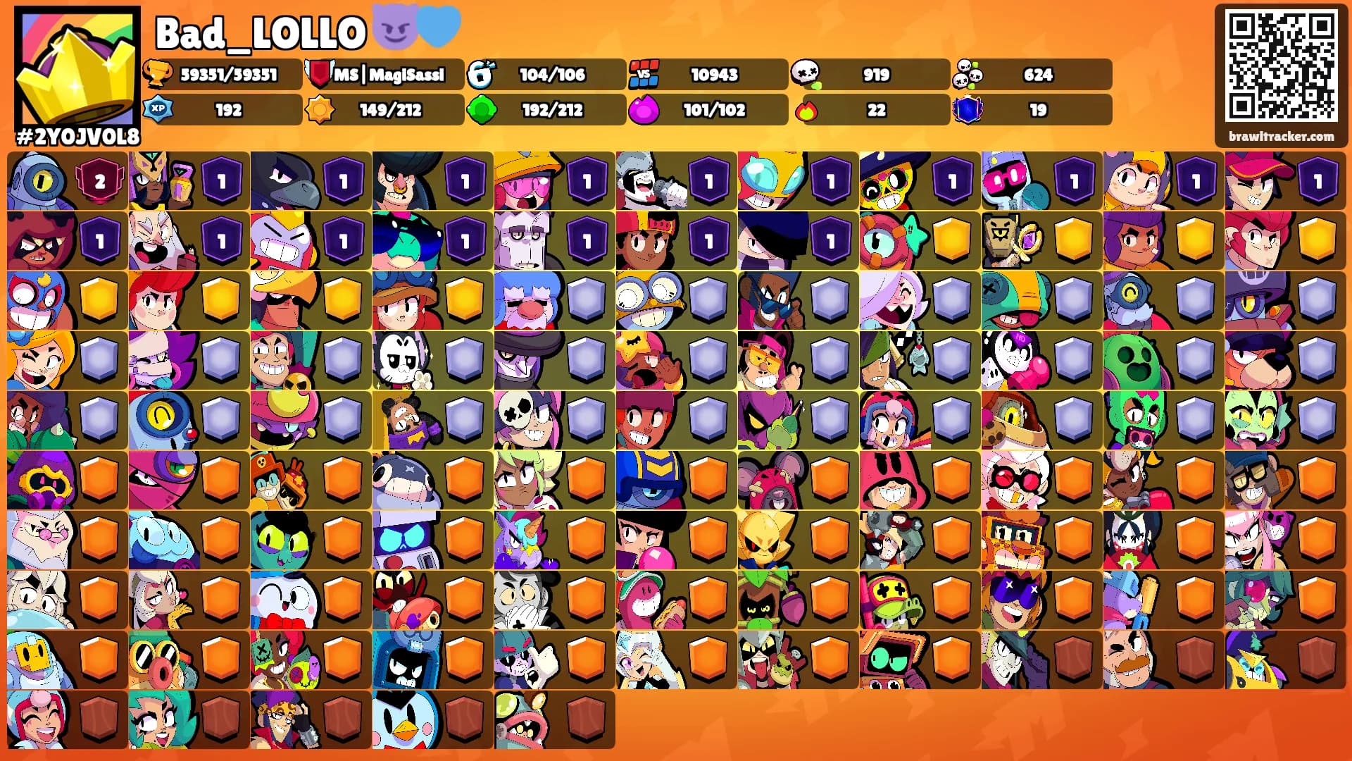 Bad_LOLLO 😈💙's Ranks
