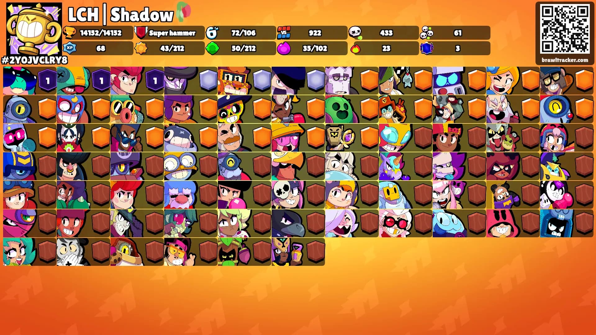 LCH|Shadow🥀's Ranks
