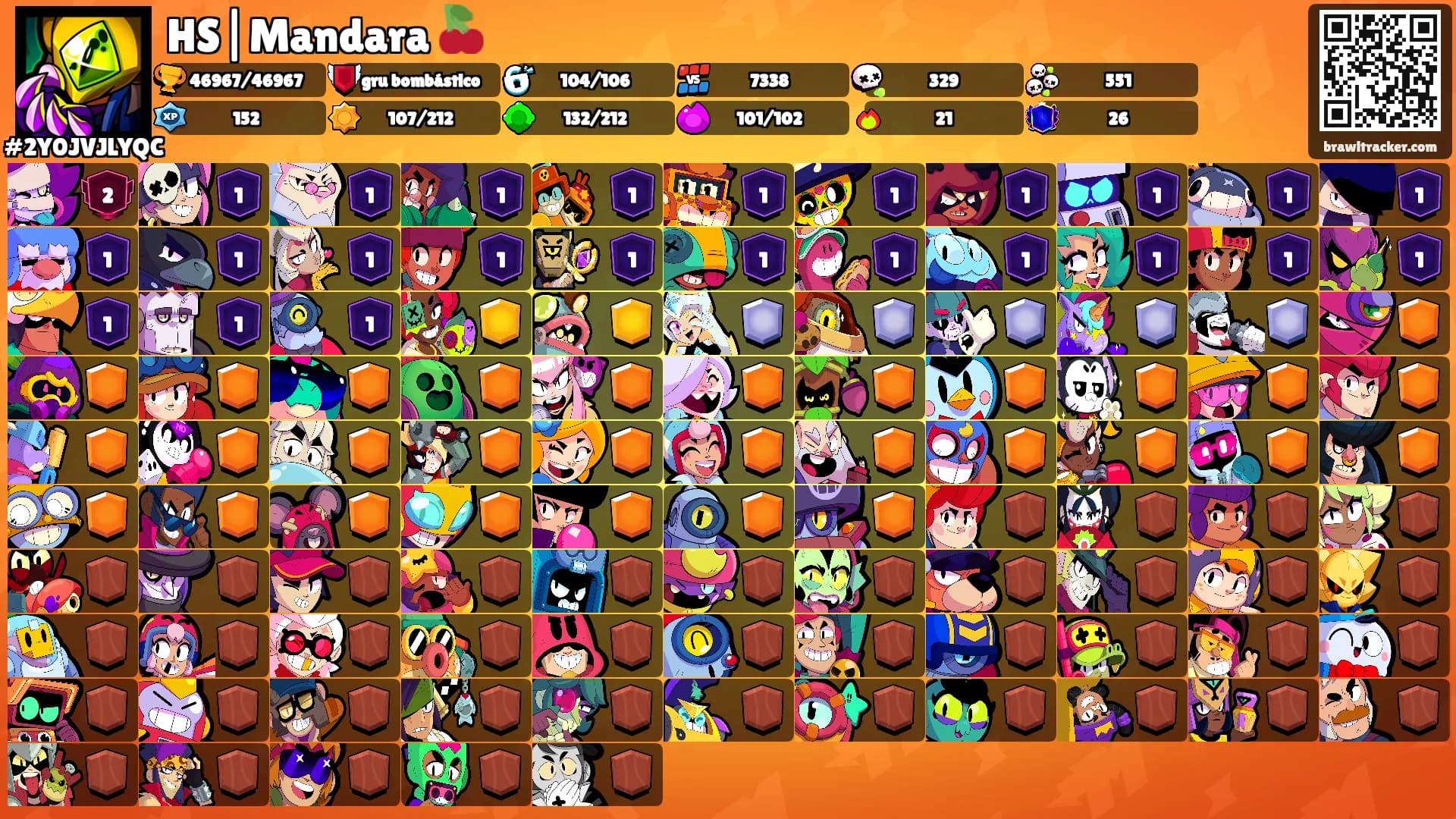 HS|Mandara 🍒's Ranks