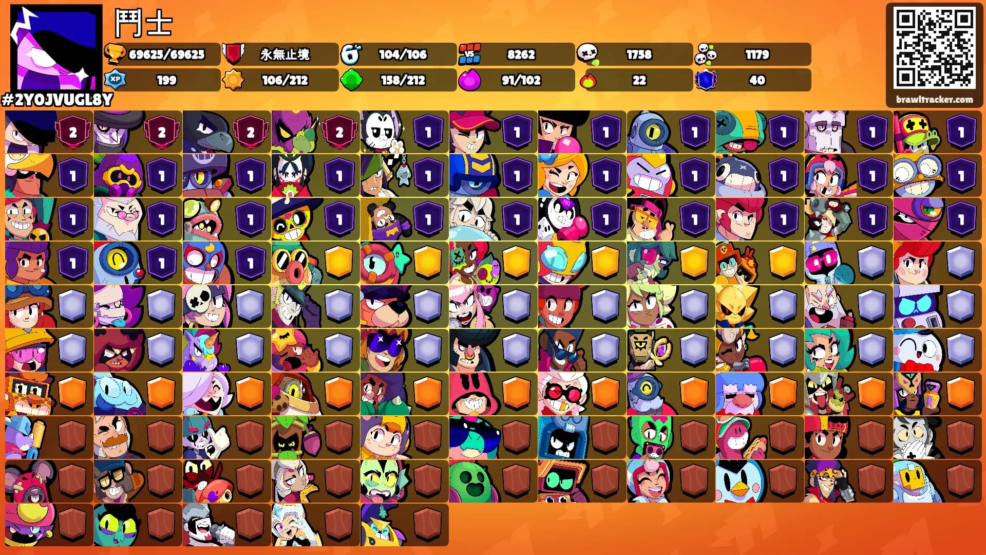 鬥士's Ranks