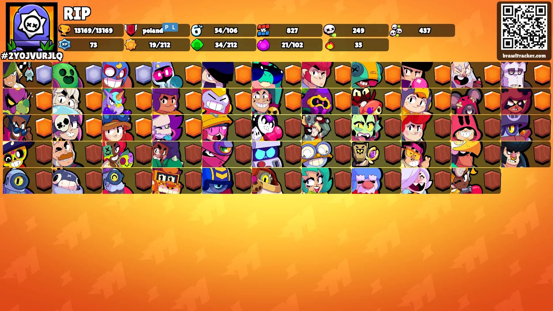 RIP's Ranks
