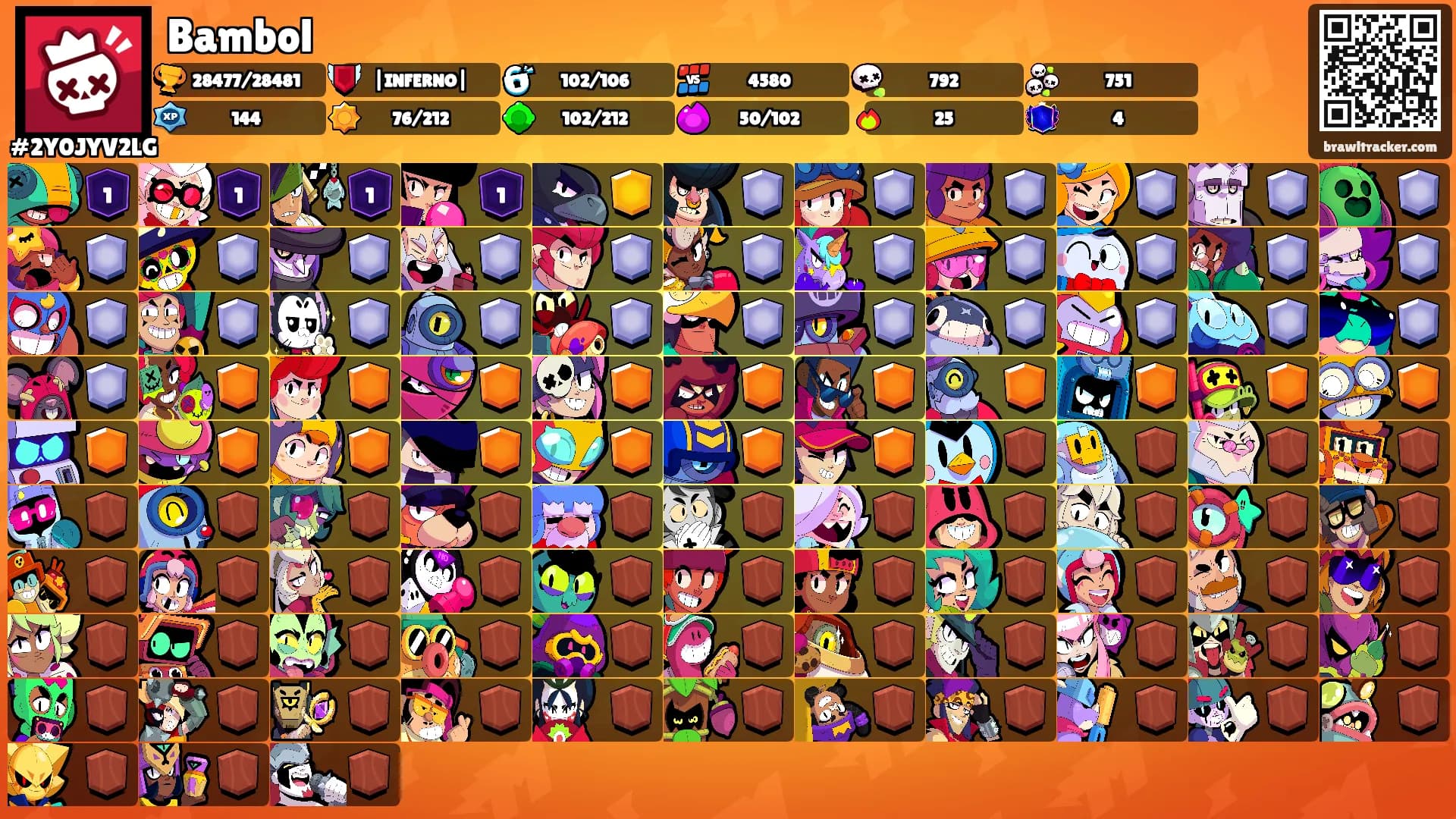 Bambol's Ranks