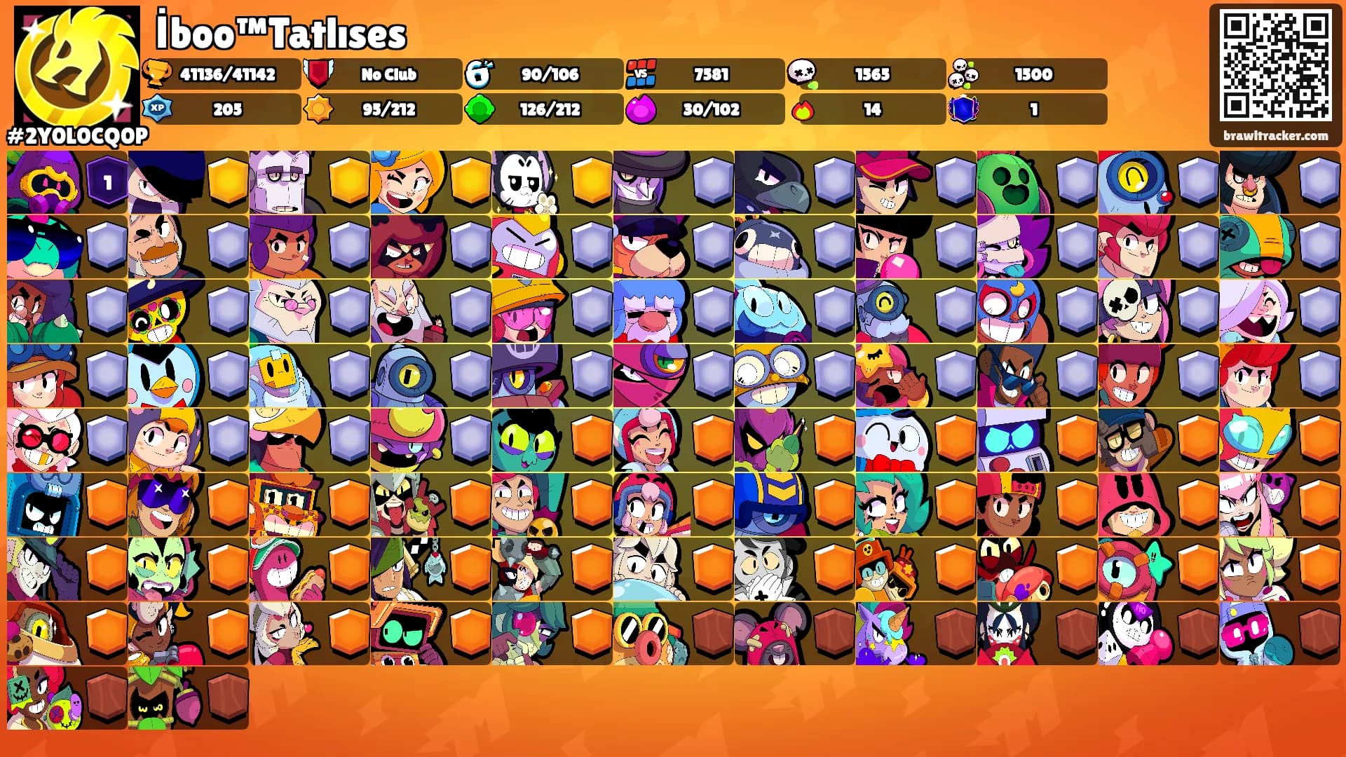 İboo™Tatlıses's Ranks