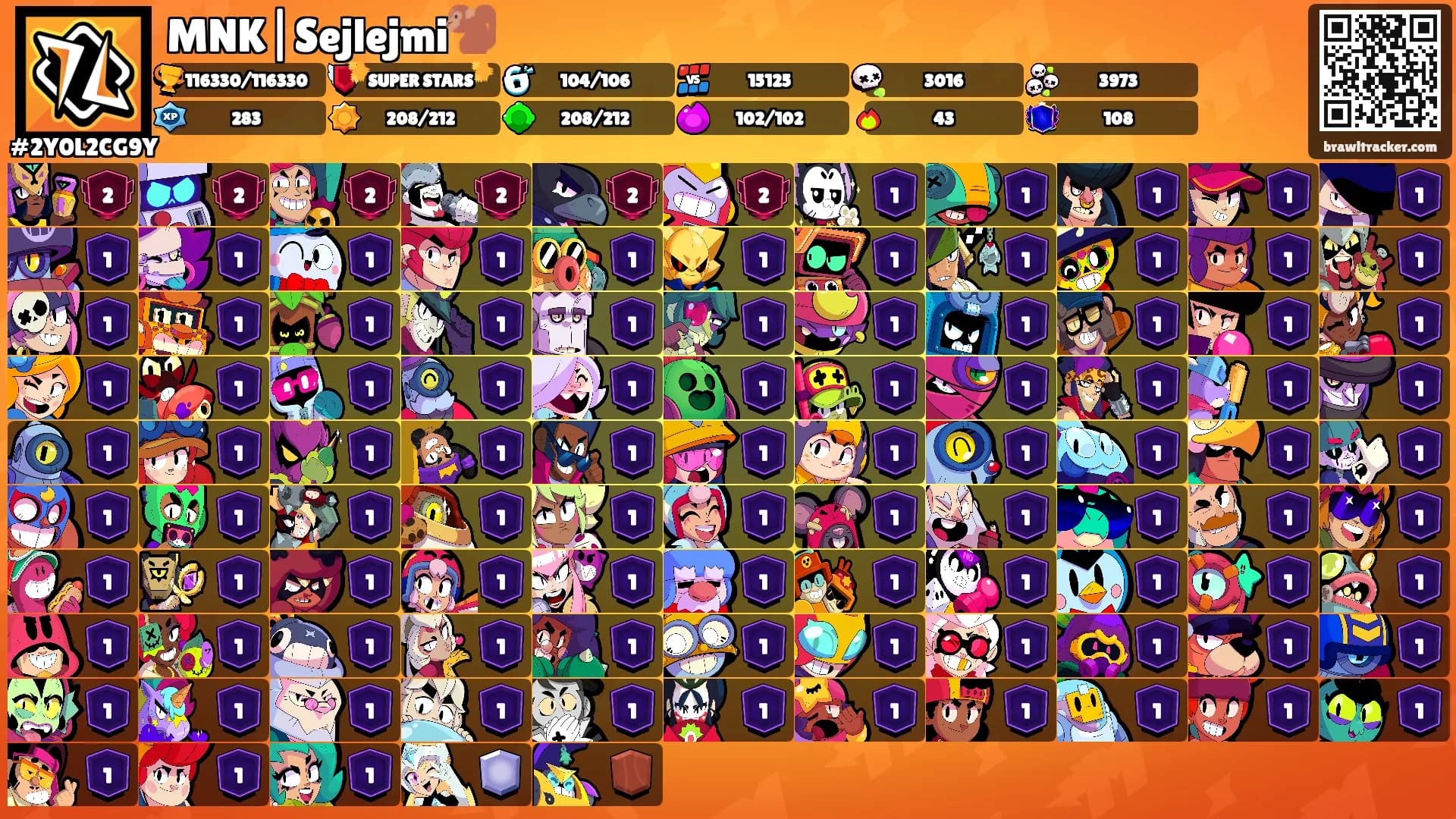 MNK|Sejlejmi🐒's Ranks