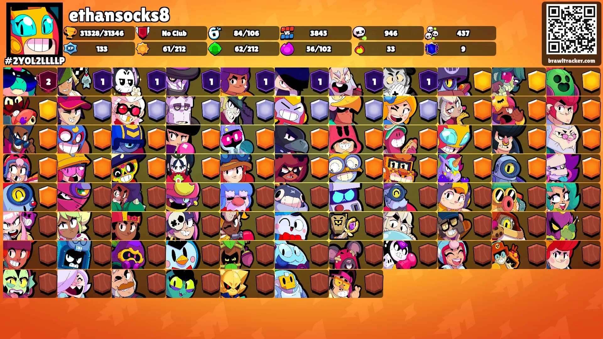 ethansocks8's Ranks
