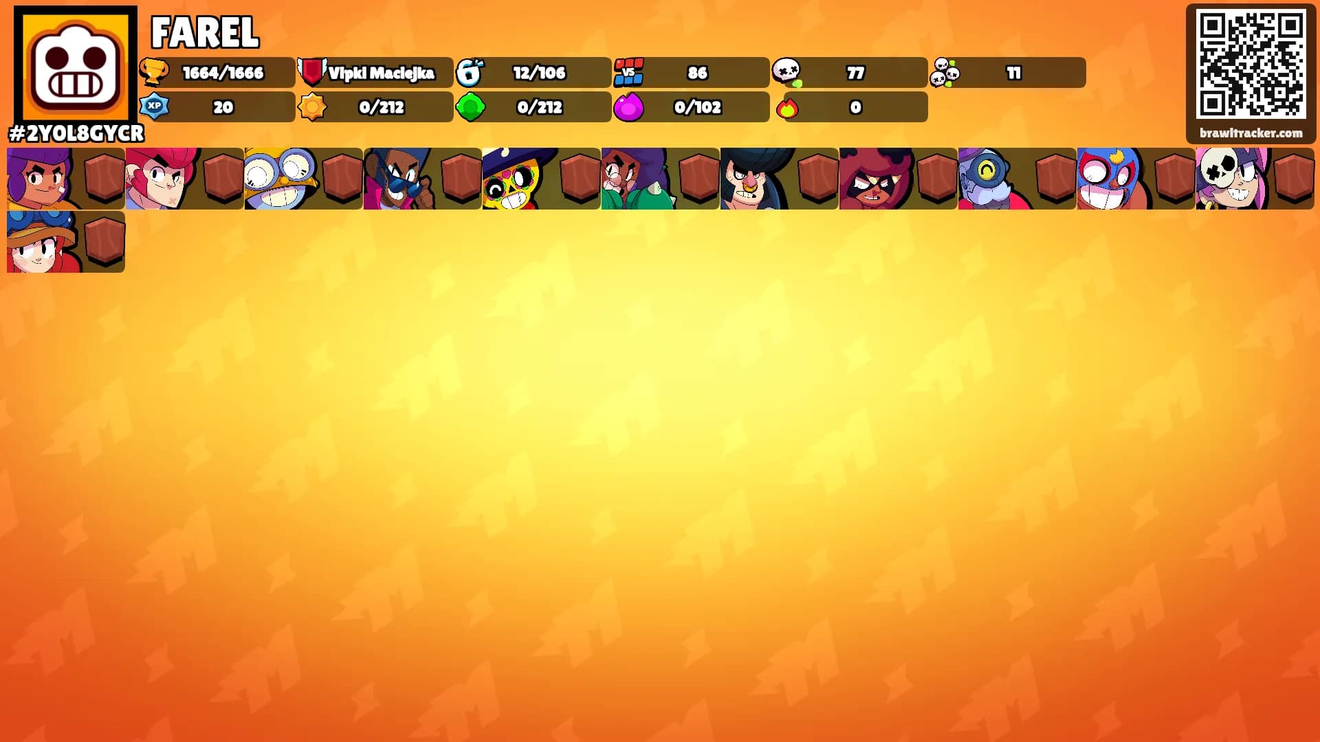 FAREL's Ranks