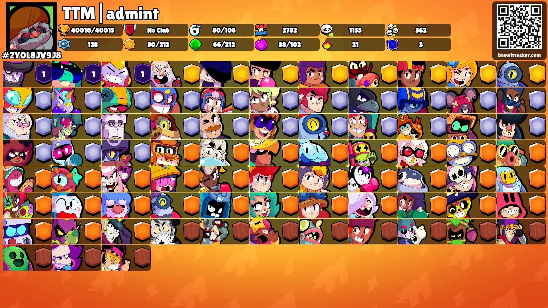 TTM|admint's Ranks