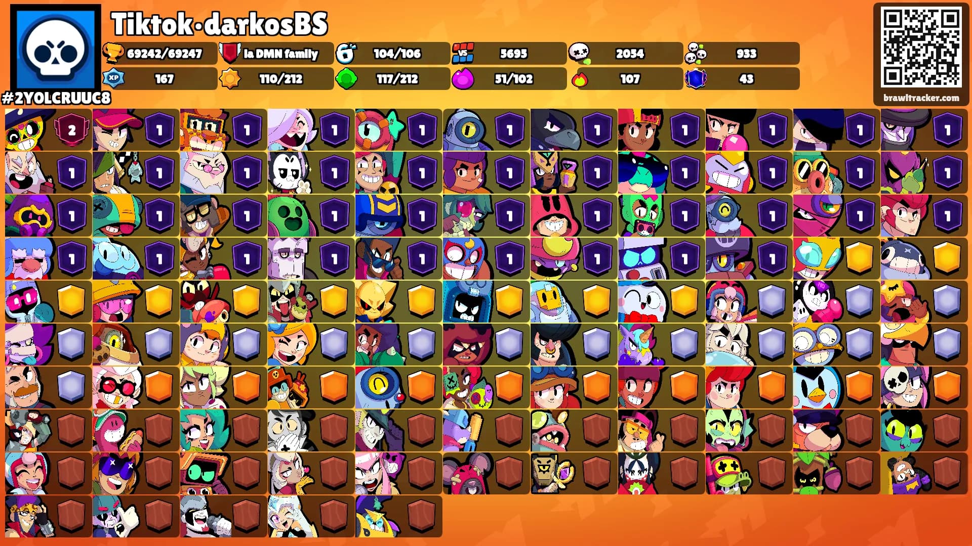 Tiktok•darkosBS's Ranks