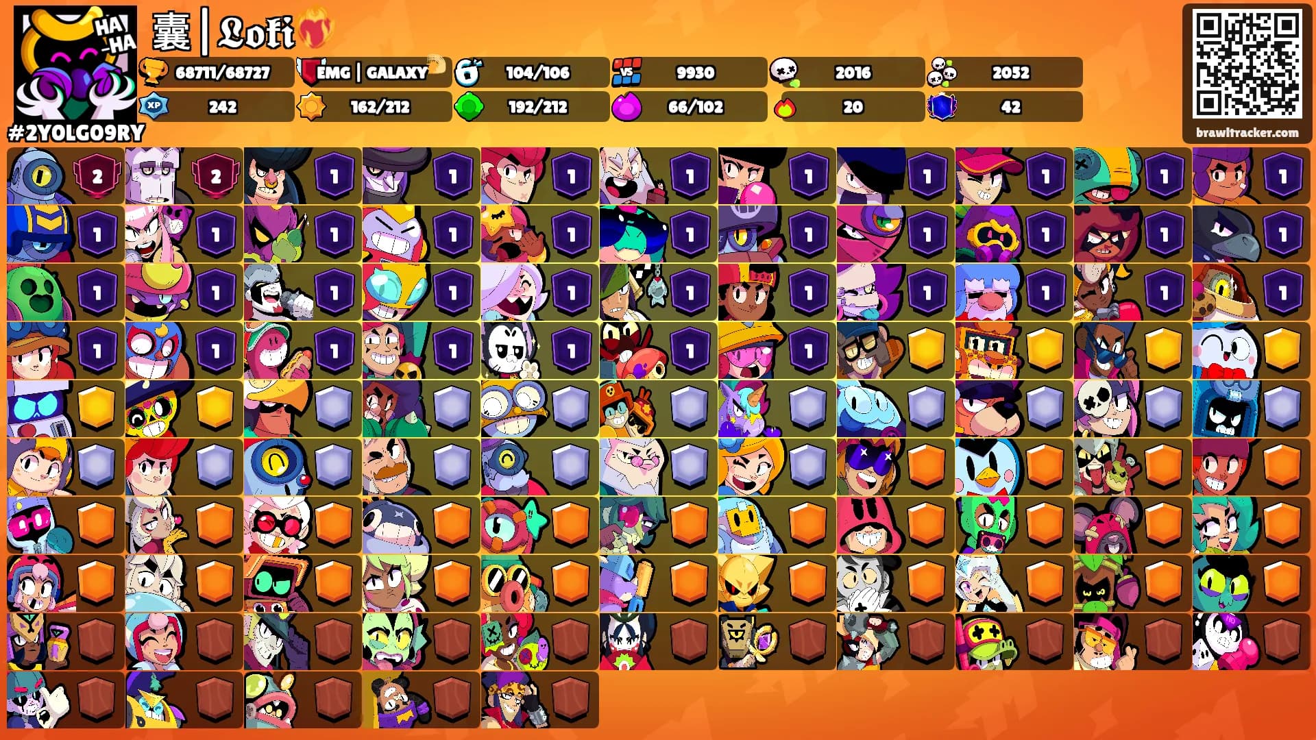 囊|𝕷𝖔𝖐𝖎❤️‍🔥's Ranks