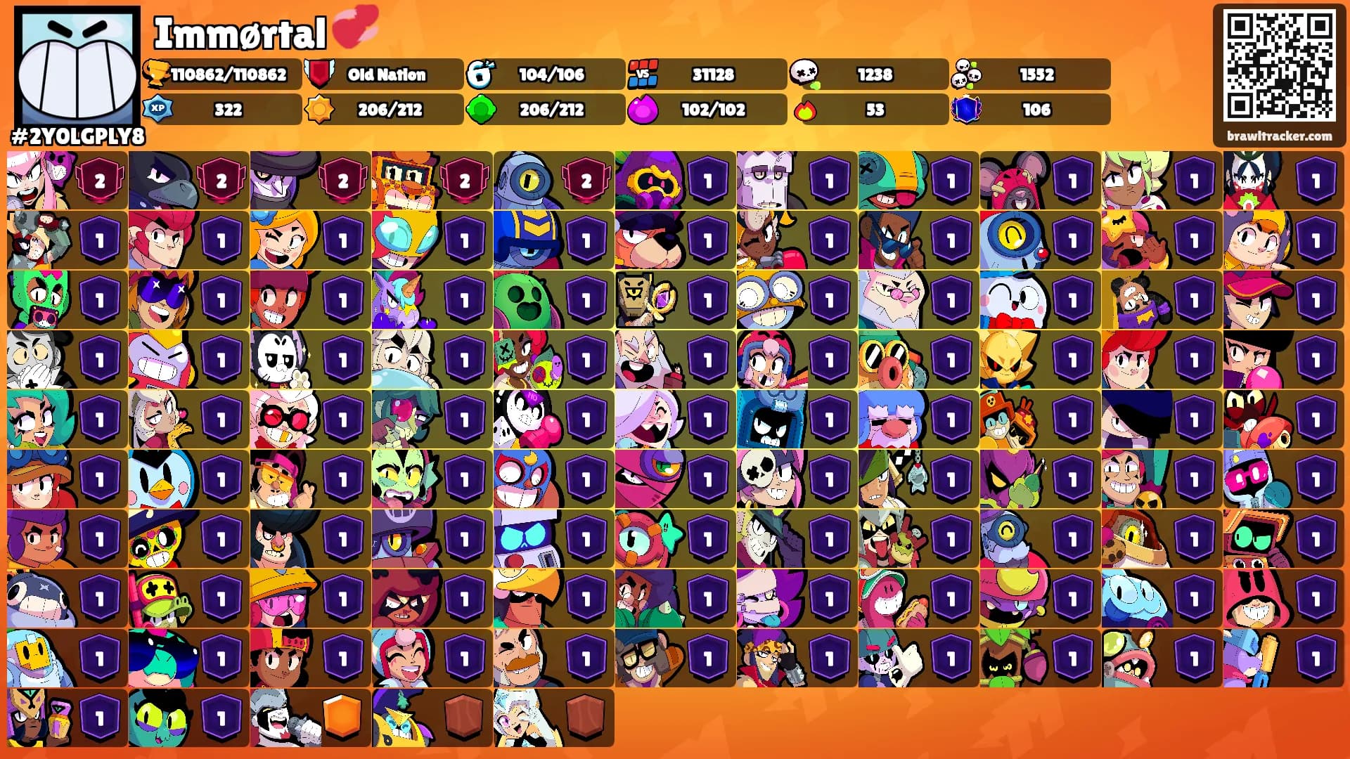 Immørtal 💞's Ranks