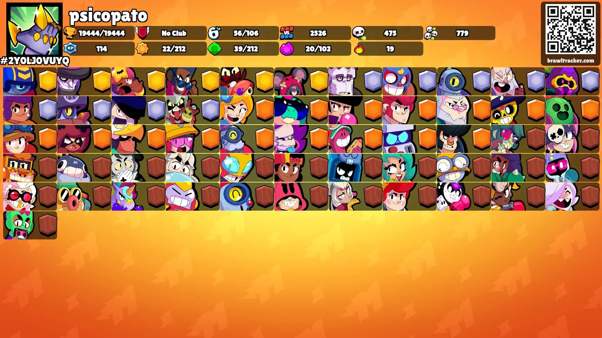 psicopato's Ranks
