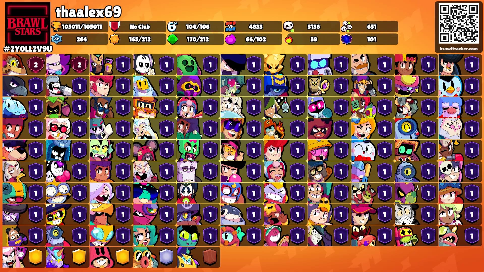 thaalex69's Ranks
