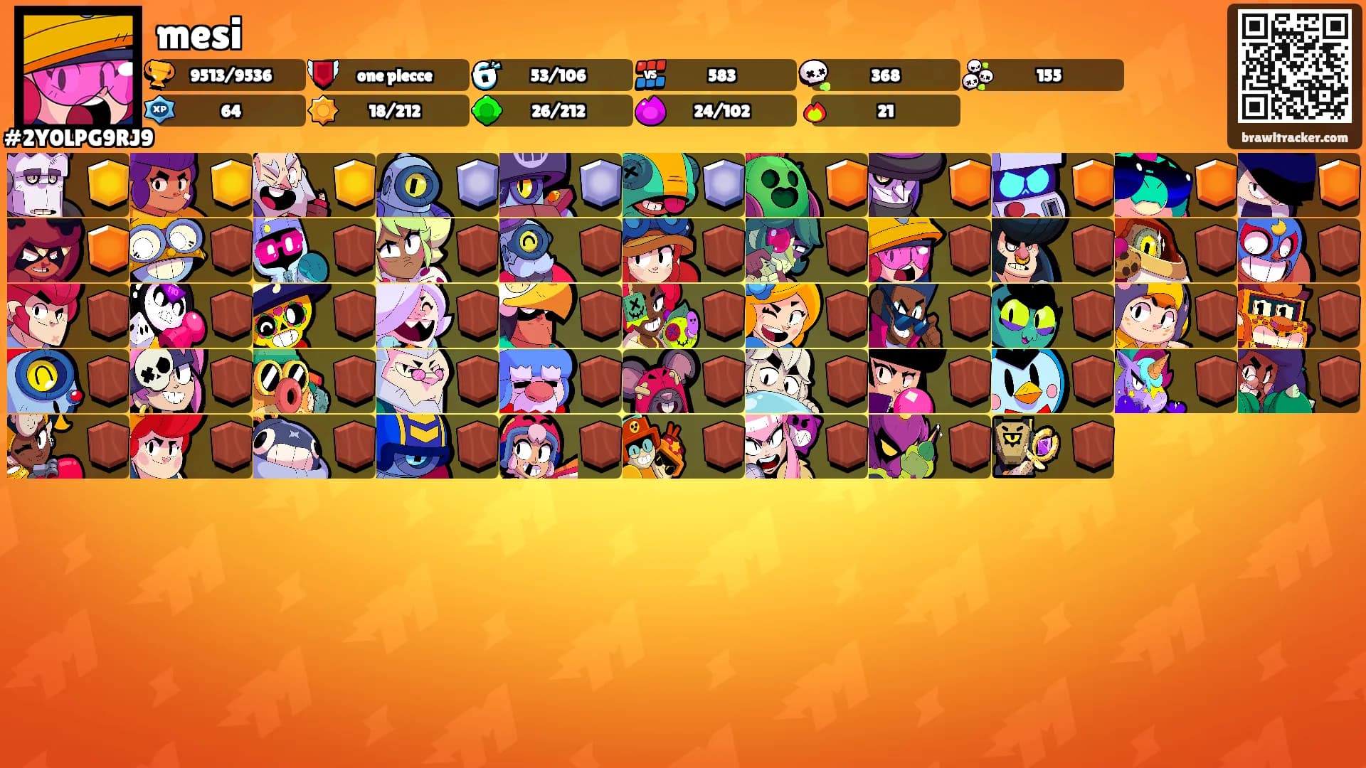 mesi's Ranks