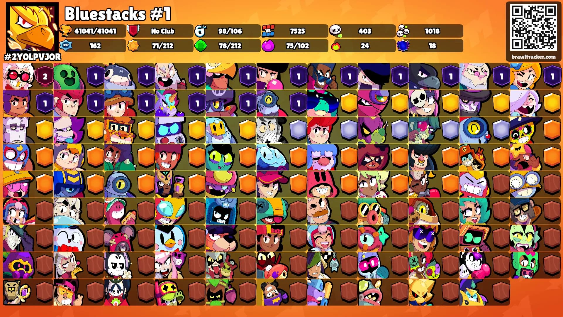 Bluestacks #1's Ranks
