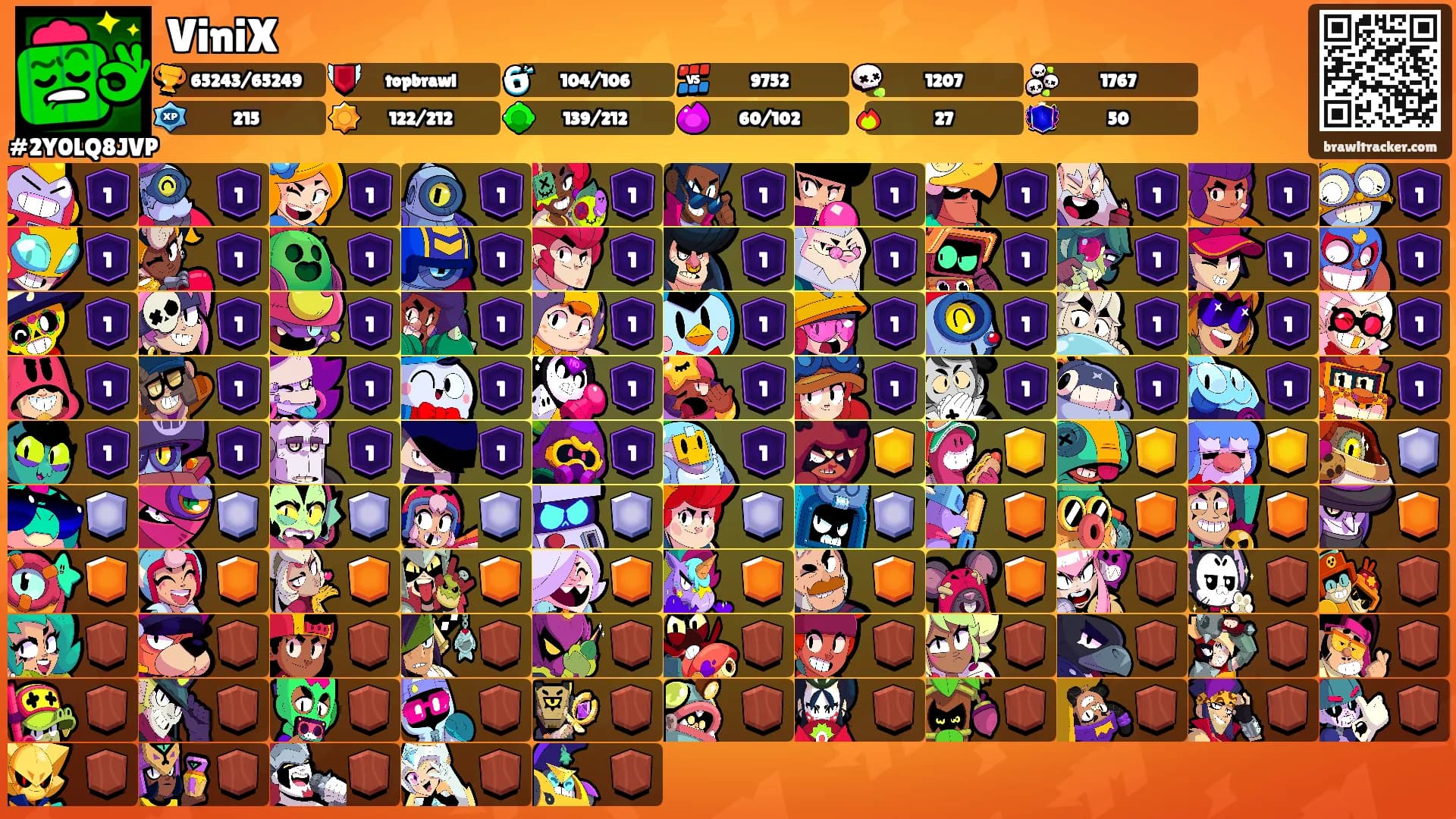 ViniX's Ranks