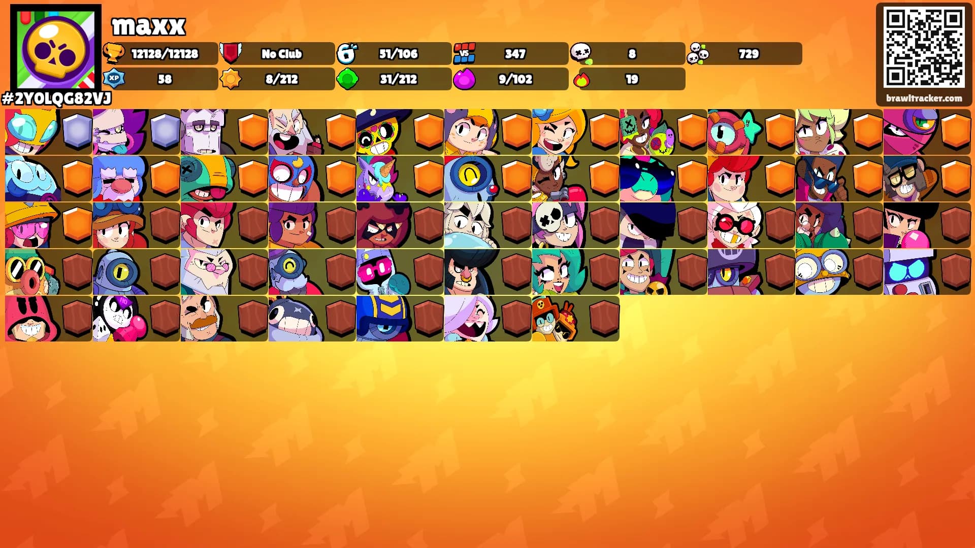 maxx's Ranks