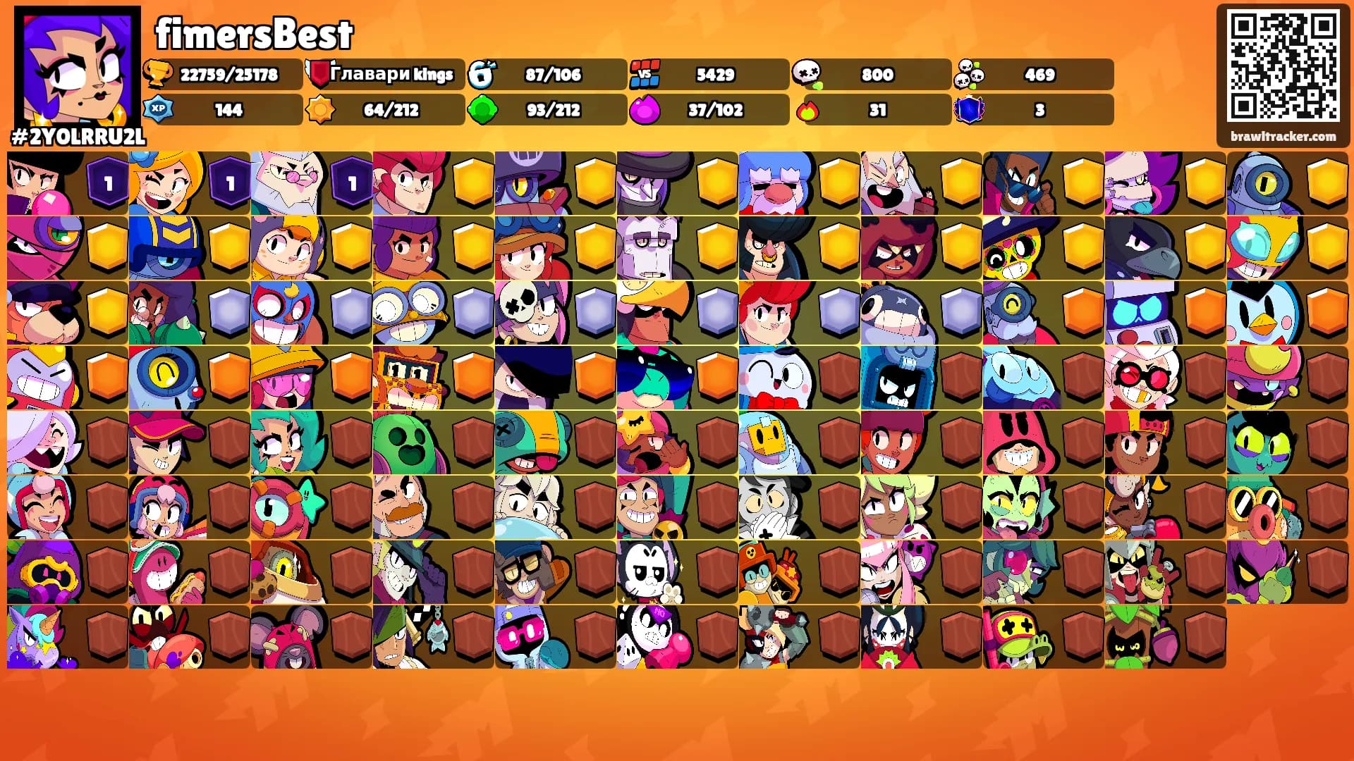 fimersBest's Ranks
