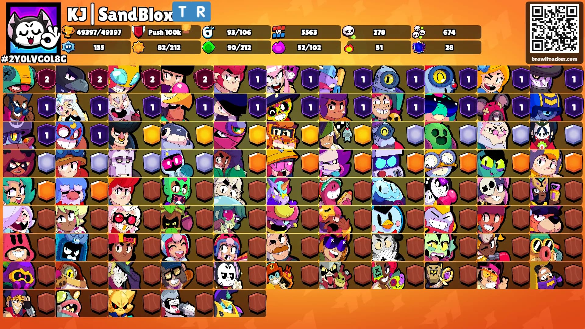 KJ|SandBlox🇹🇷's Ranks