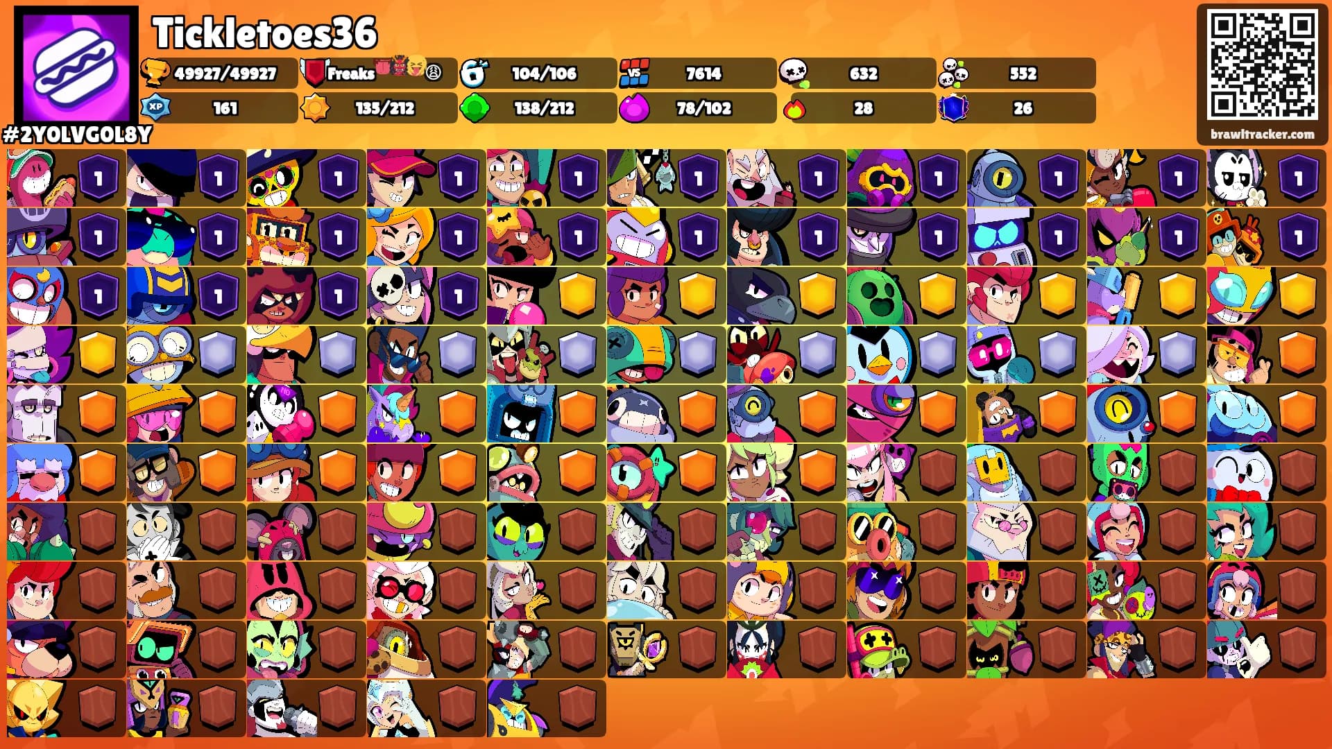 Tickletoes36's Ranks