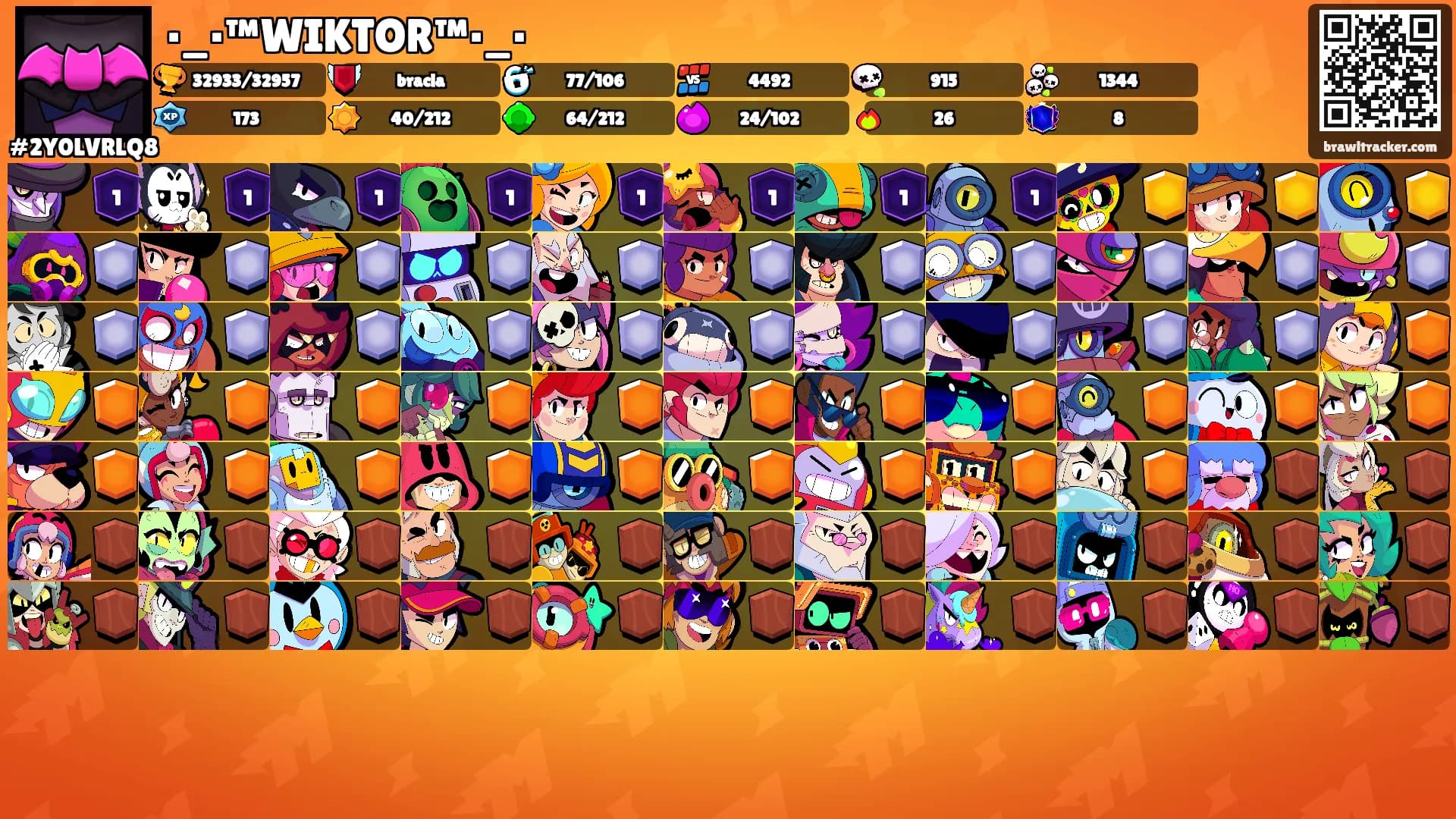 ·_·™WIKTOR™·_·'s Ranks