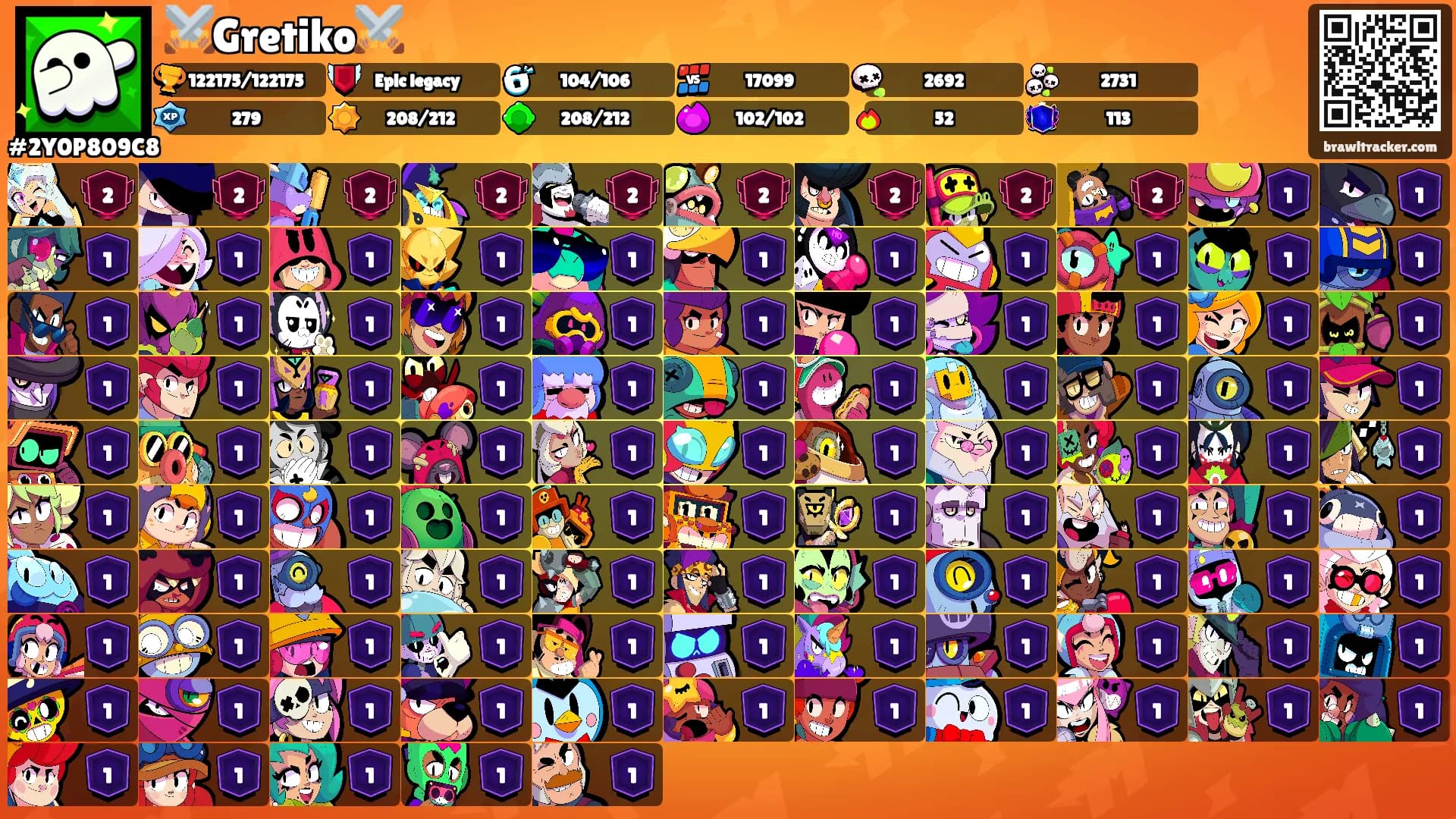 ⚔️Gretiko⚔️'s Ranks