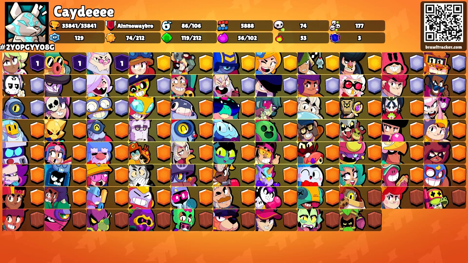 Caydeeee's Ranks