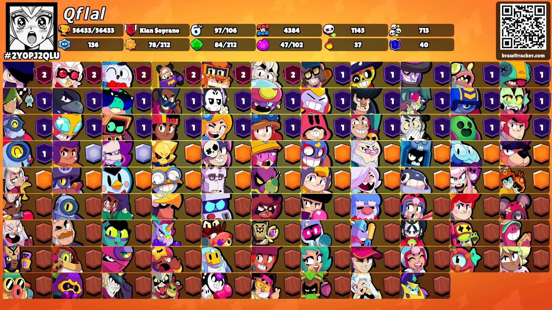 𝙌𝙛𝙡𝙖𝙡's Ranks