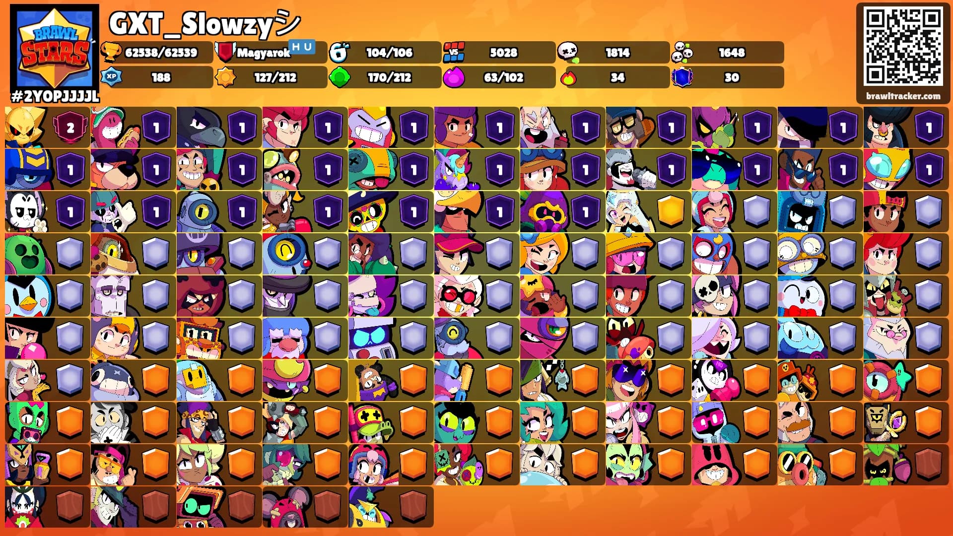 GXT_Slowzyシ's Ranks