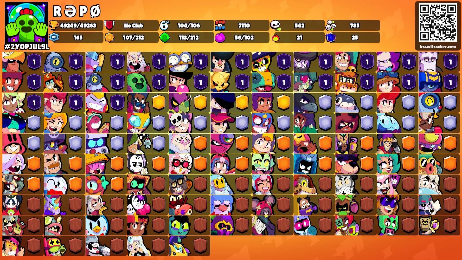 R Ə P Ø's Ranks