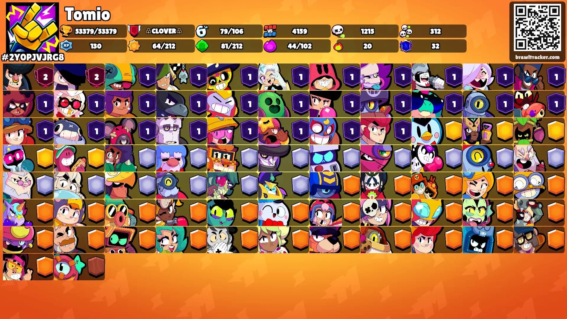 Tomio's Ranks