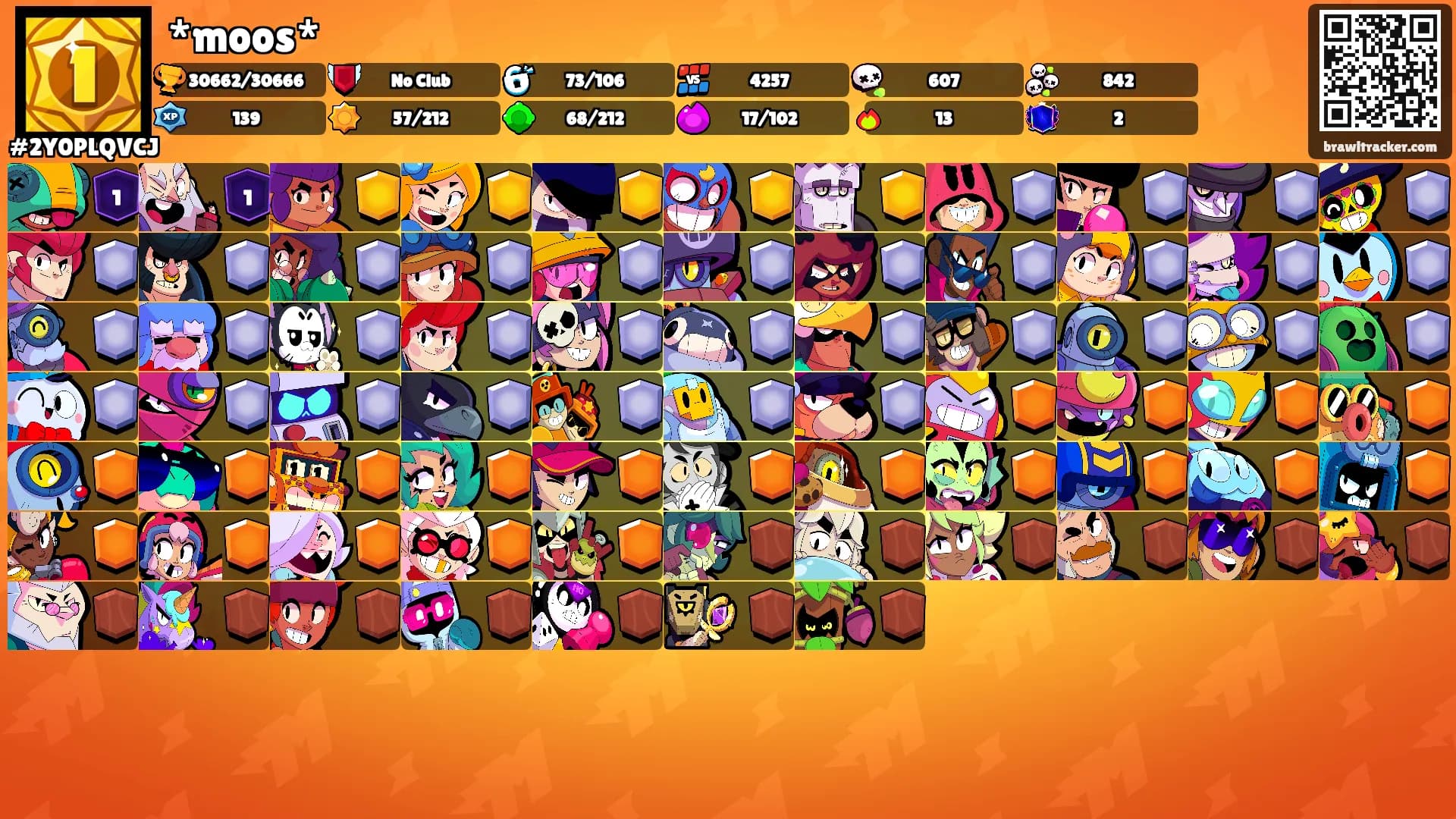 *moos*'s Ranks