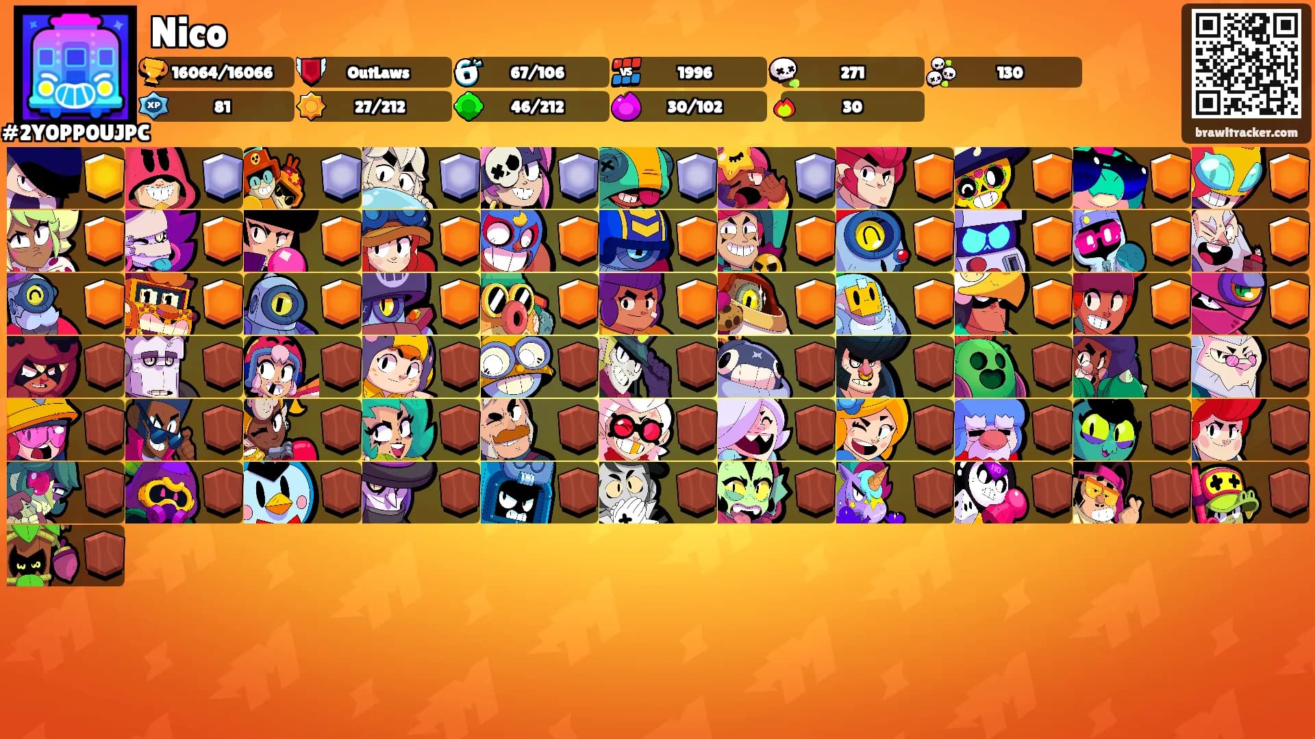 Nico's Ranks