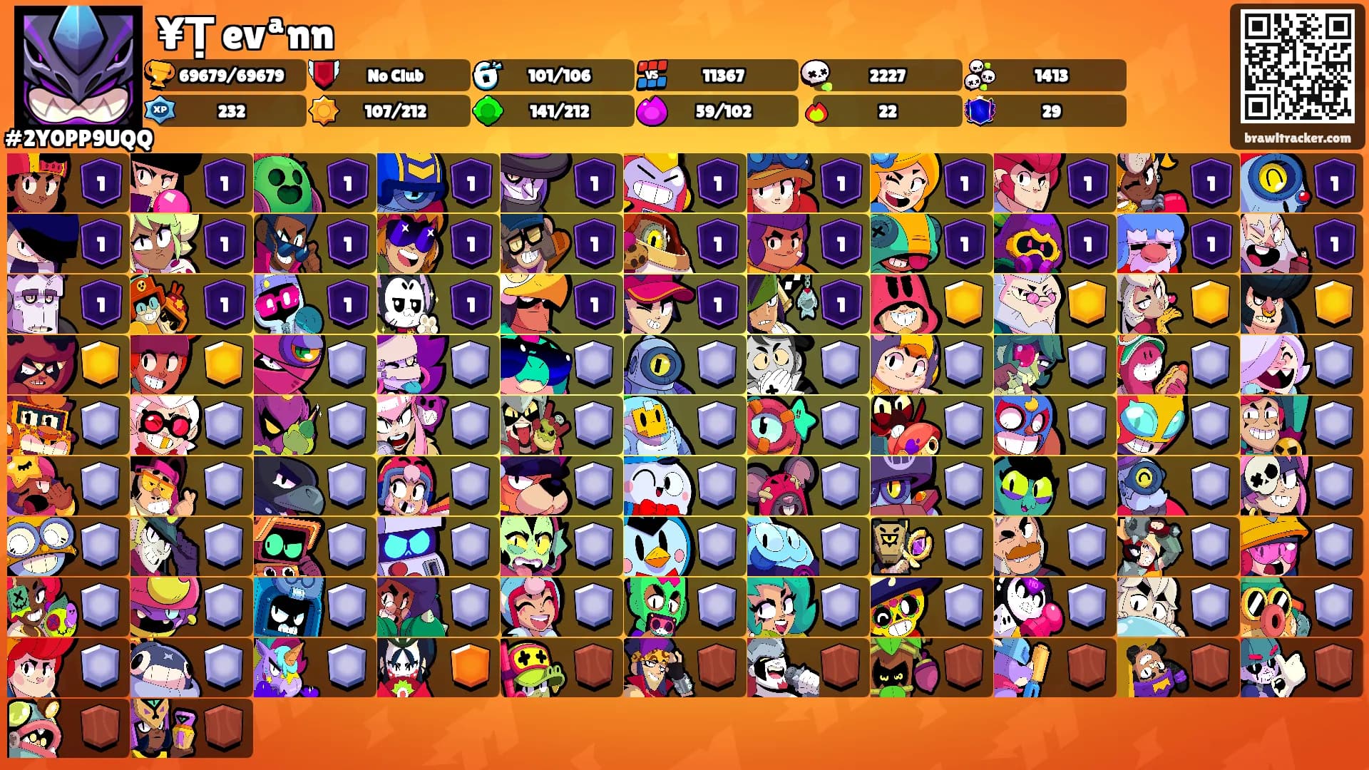 ¥Ṭ evªnn's Ranks