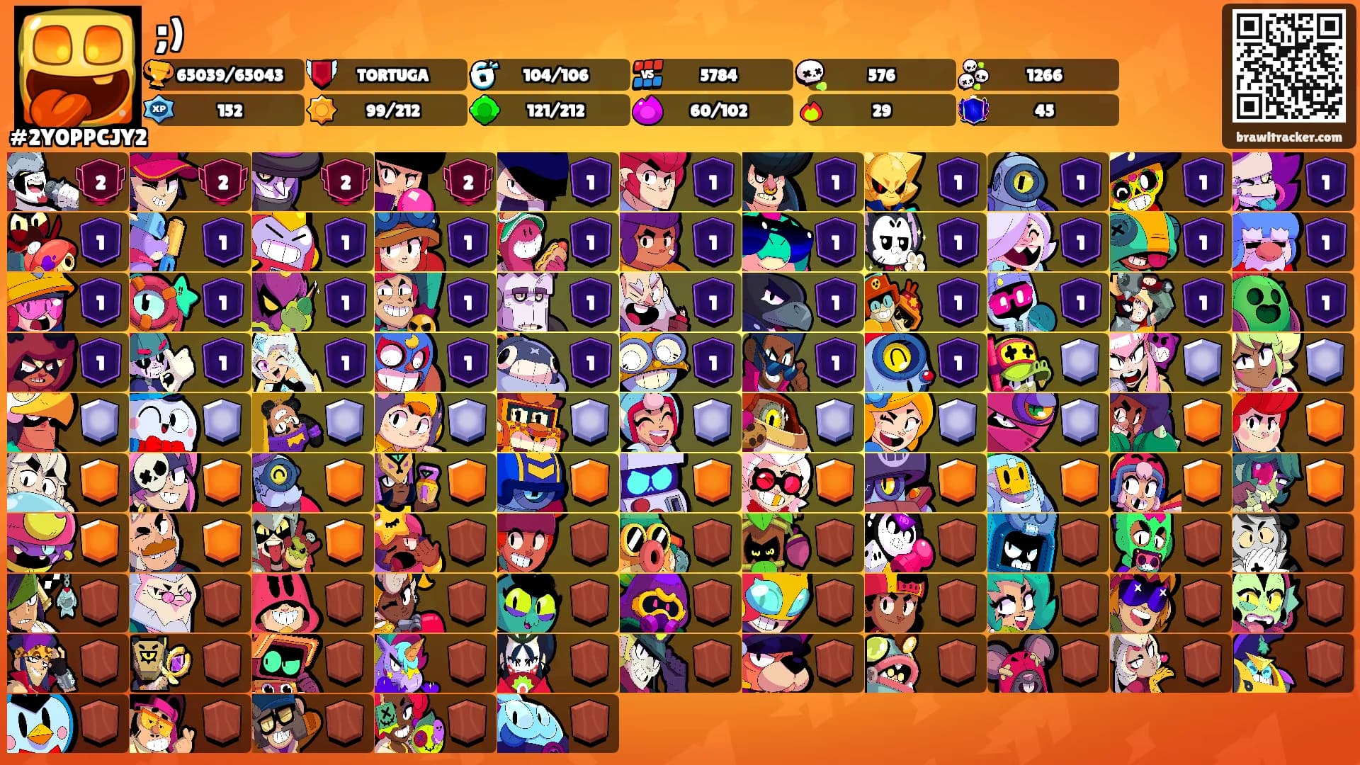 ;)'s Ranks