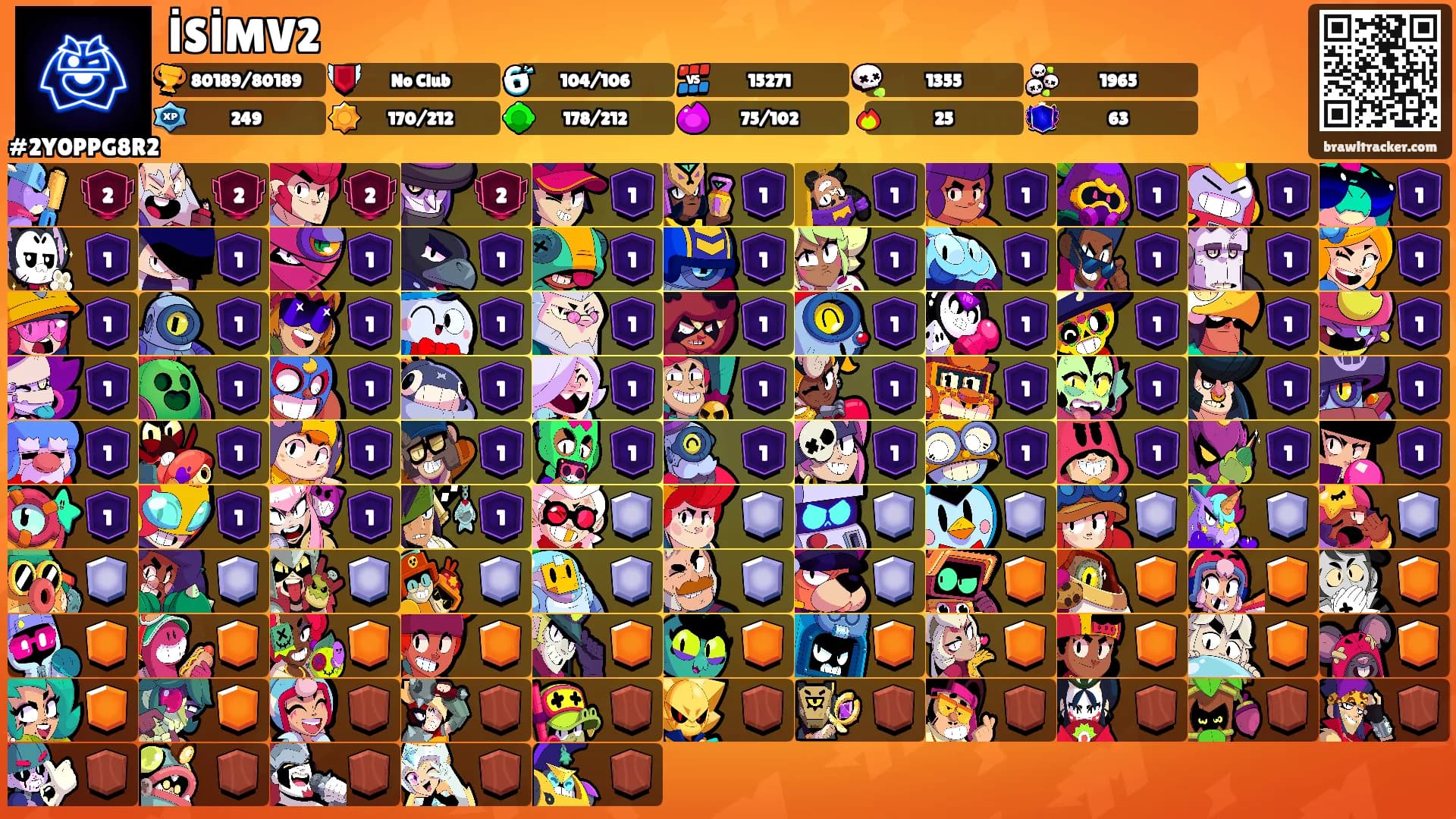 İSİMV2's Ranks