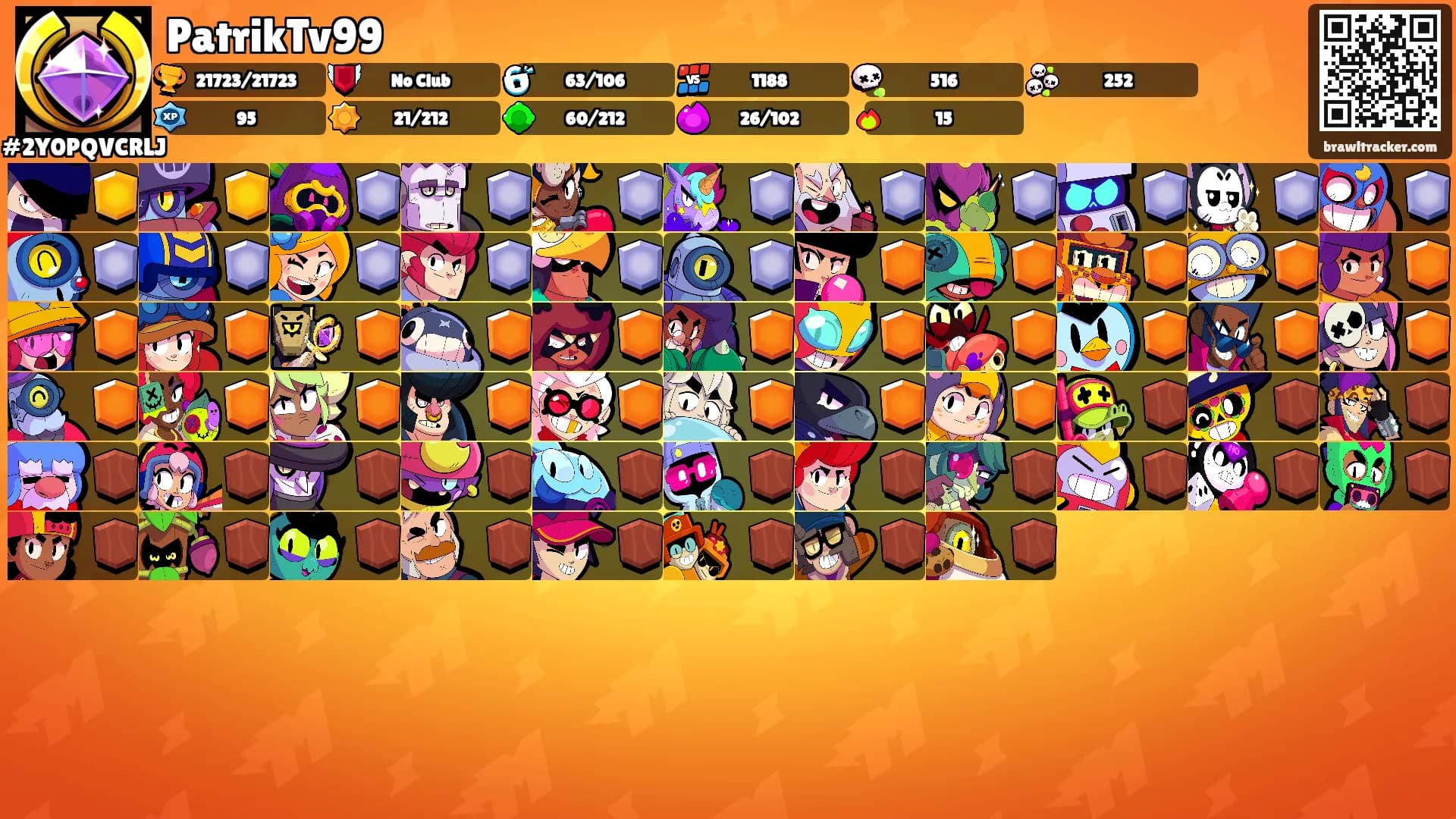 PatrikTv99's Ranks