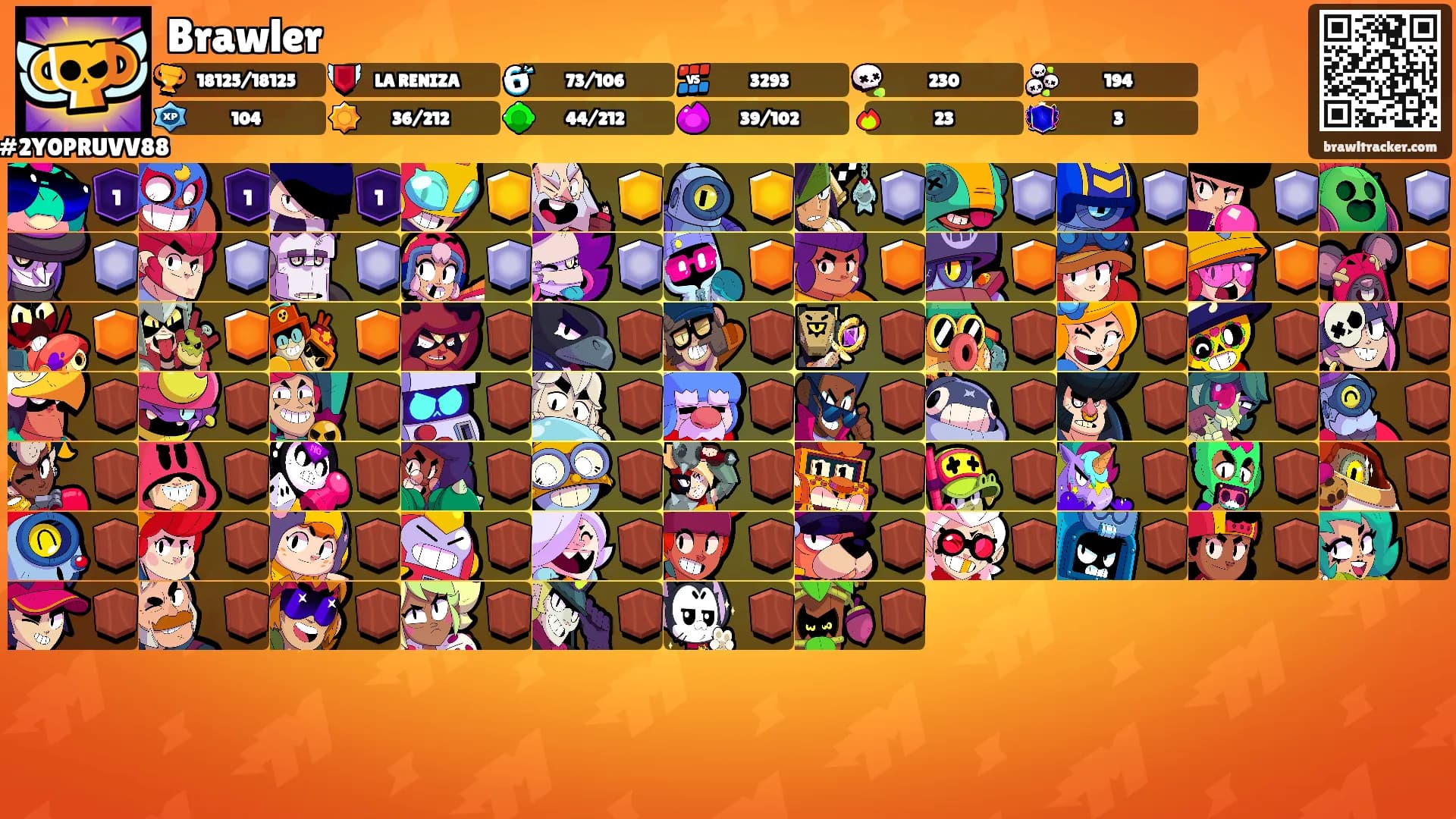 Brawler's Ranks