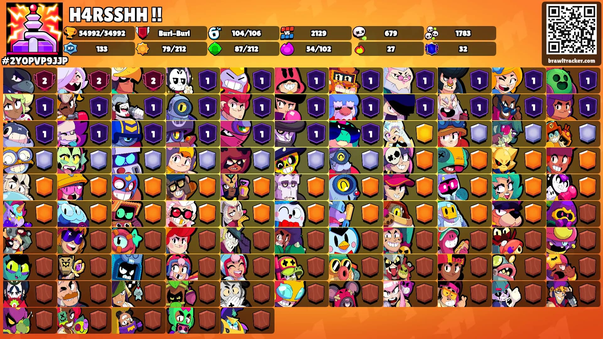 H4RSSHH !!'s Ranks
