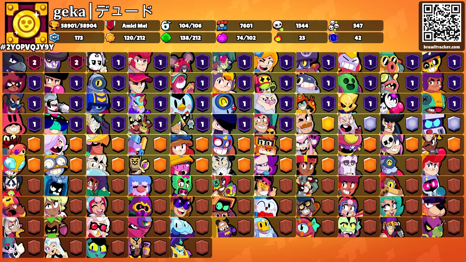 𝐠𝐞𝐤𝐚|デュード's Ranks