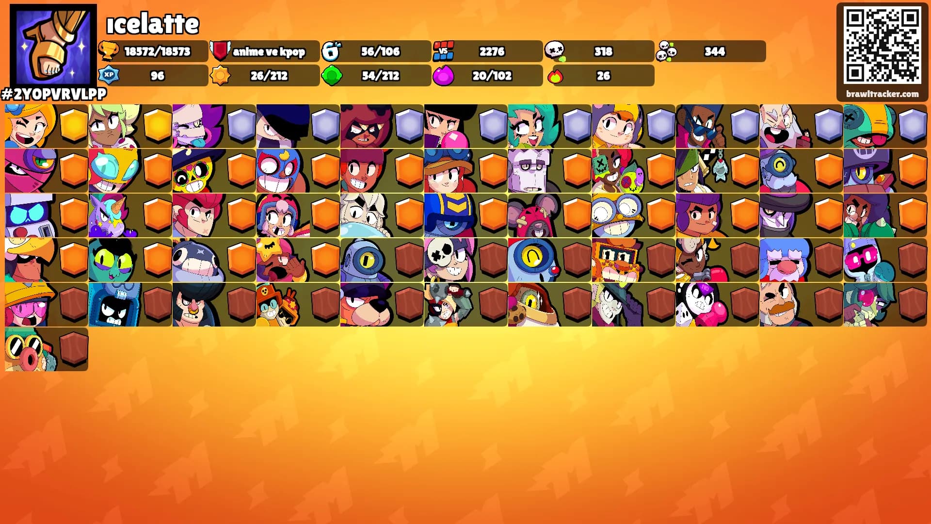 ıcelatte's Ranks