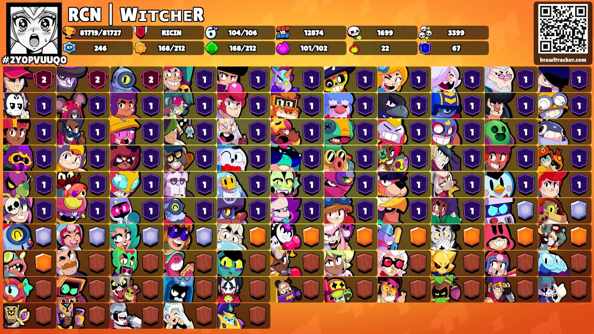 RCN | WɪᴛᴄʜᴇR's Ranks